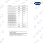 Earthing Rod With Chemical Bag - Image 3