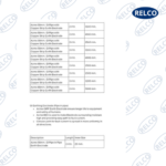 Chemical Earthing Electrode Rod - Image 5