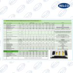 Ht Non Contact Voltage Detector 33KV - Image 3