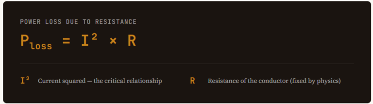The Real Enemy: I²R Losses